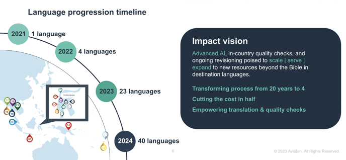 Screenshot 2024-01-04 at 2.58.32 PM